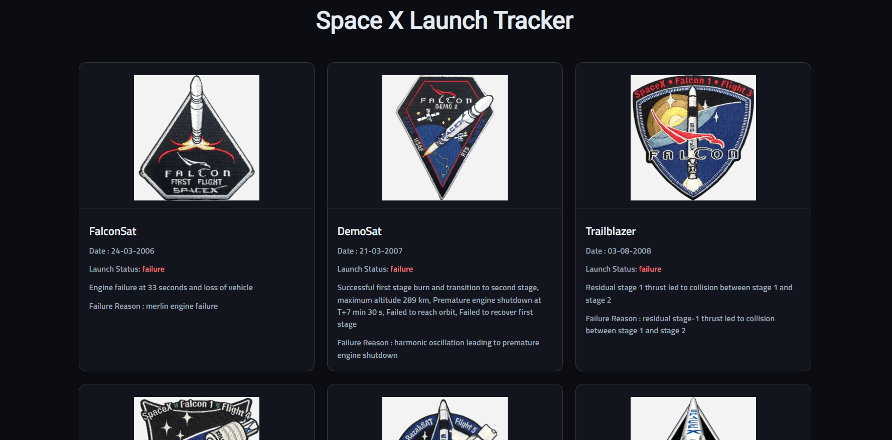 SpaceX Launch Tracker